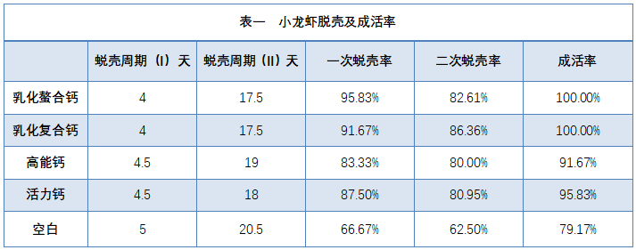 微信截图_20221014133306.png