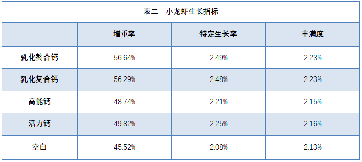 微信截图_20221014133315.png